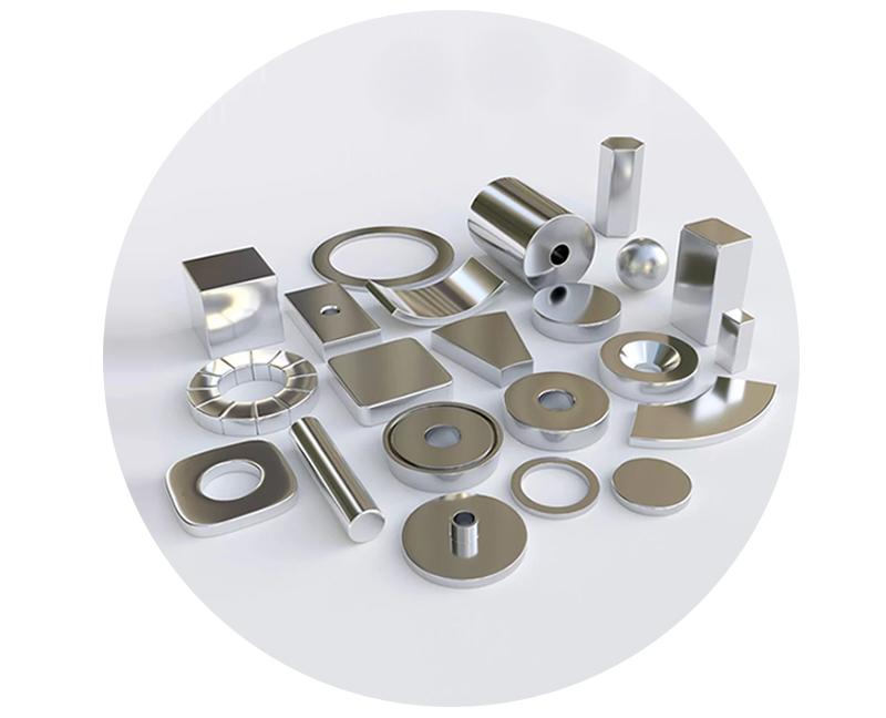 Formă personalizată